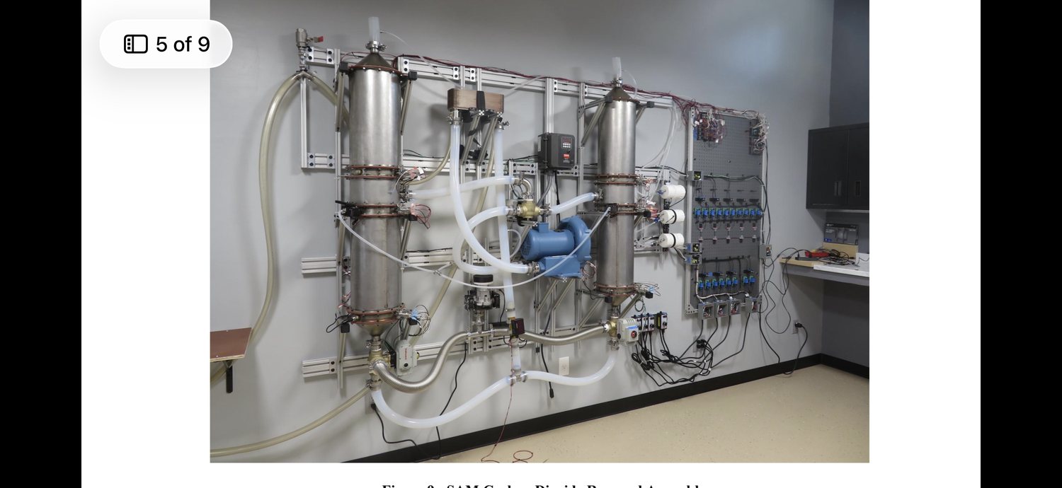 SAM 4-bed carbon dioxide removal assembly