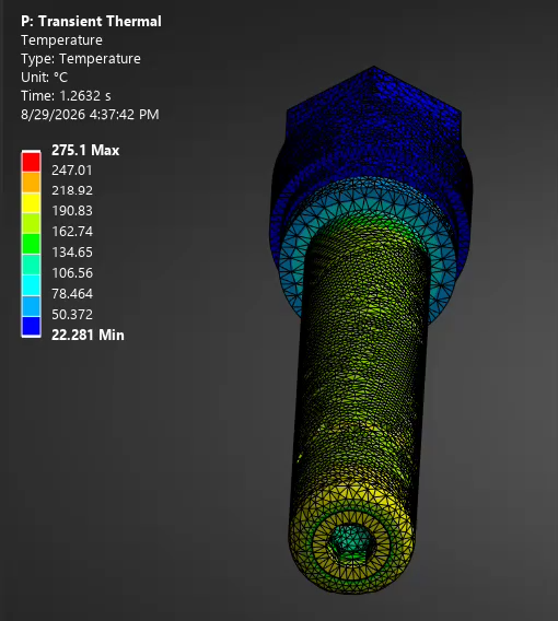 ANSYS Transient Thermal temperature contour of the N2O-cooled pintle post